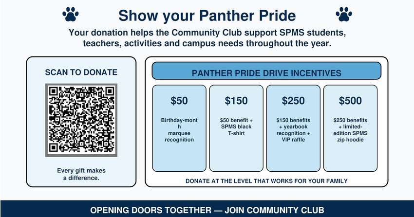 SPT CC Fundraising Information