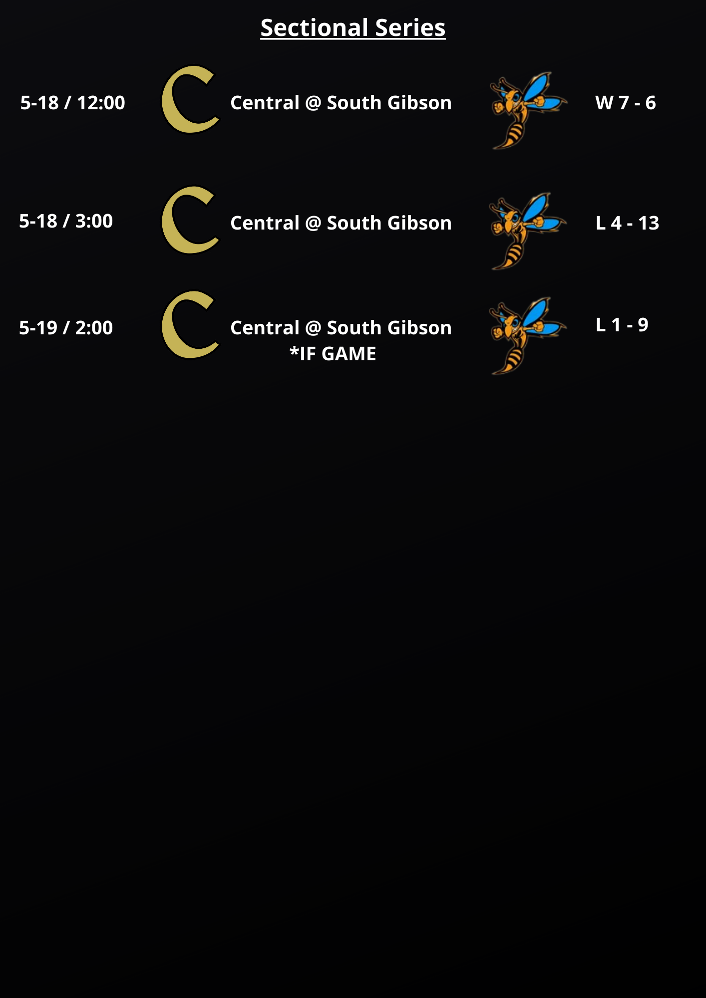 Schedule/Results – High School Baseball – Central Magnet School