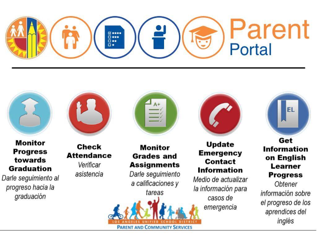 Schoology Academics Carson Senior High Schoology Academics Carson Senior High