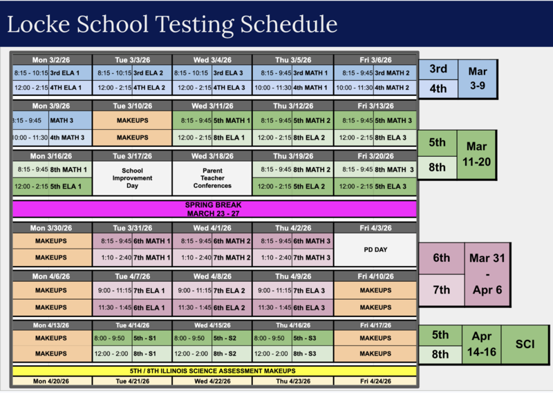 IAR Testing Schedule