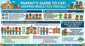 CEP Flyer