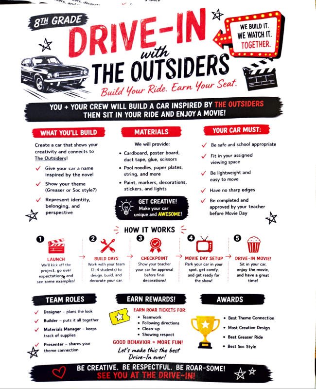 Drive-in_with_the_Outsiders.png