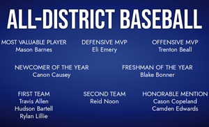 Panthers Earn All-District Baseball Accolades