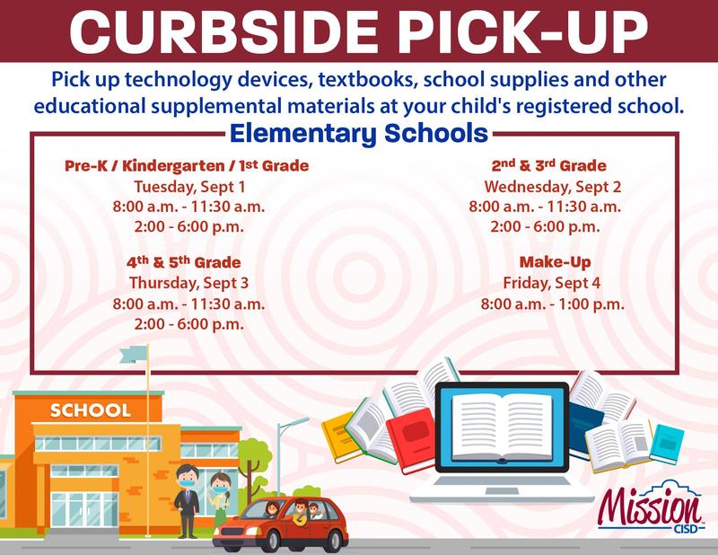 Curbside Supply Pickup Featured Photo
