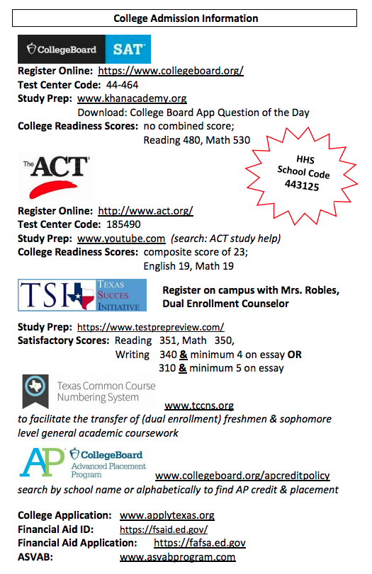 College Admission Info