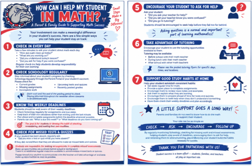 FAMILY STUDENT SUPPORT SPANISH GUIDE