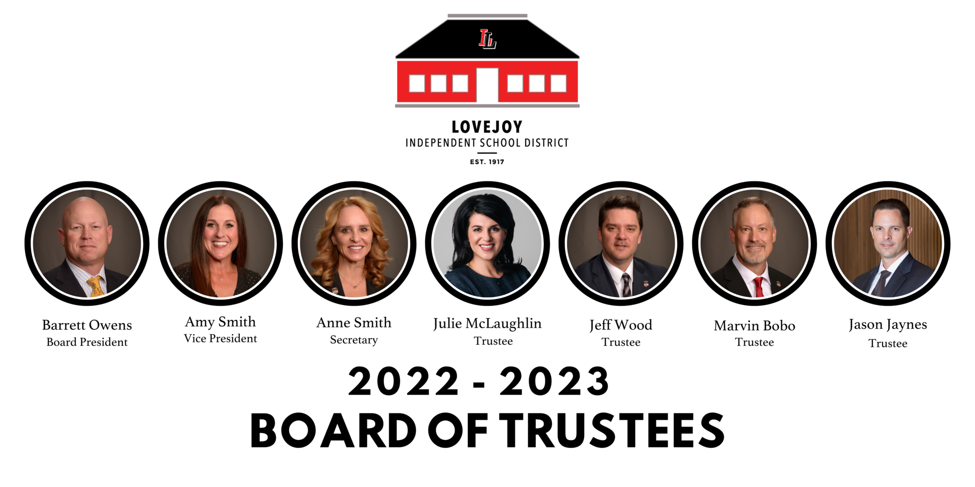 Board of Trustees
