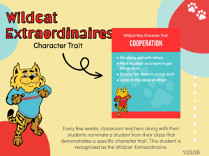 Red, yellow, white, and blue circles with student pictures labeled