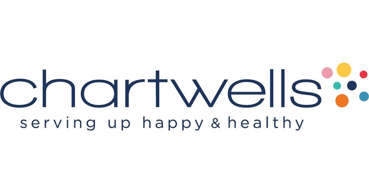 chartwells logo