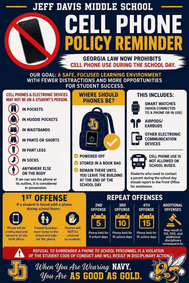 cell phone procedures
