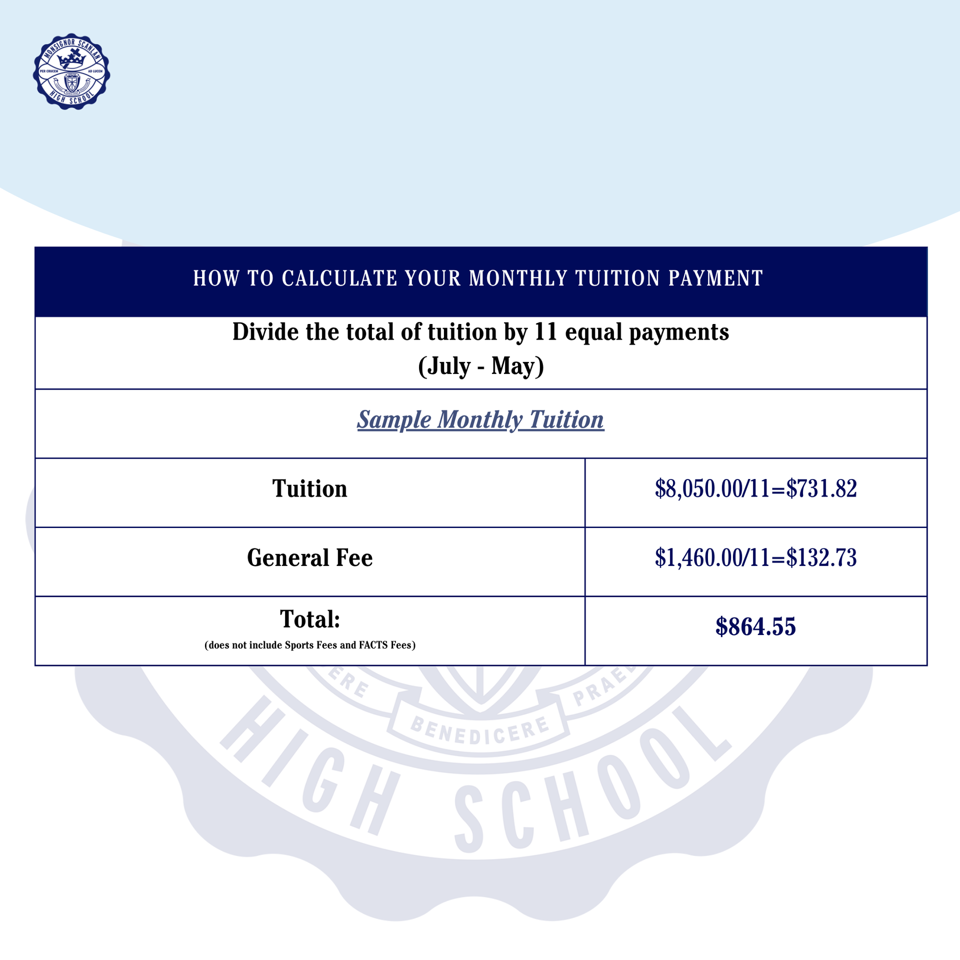 tuition & fees