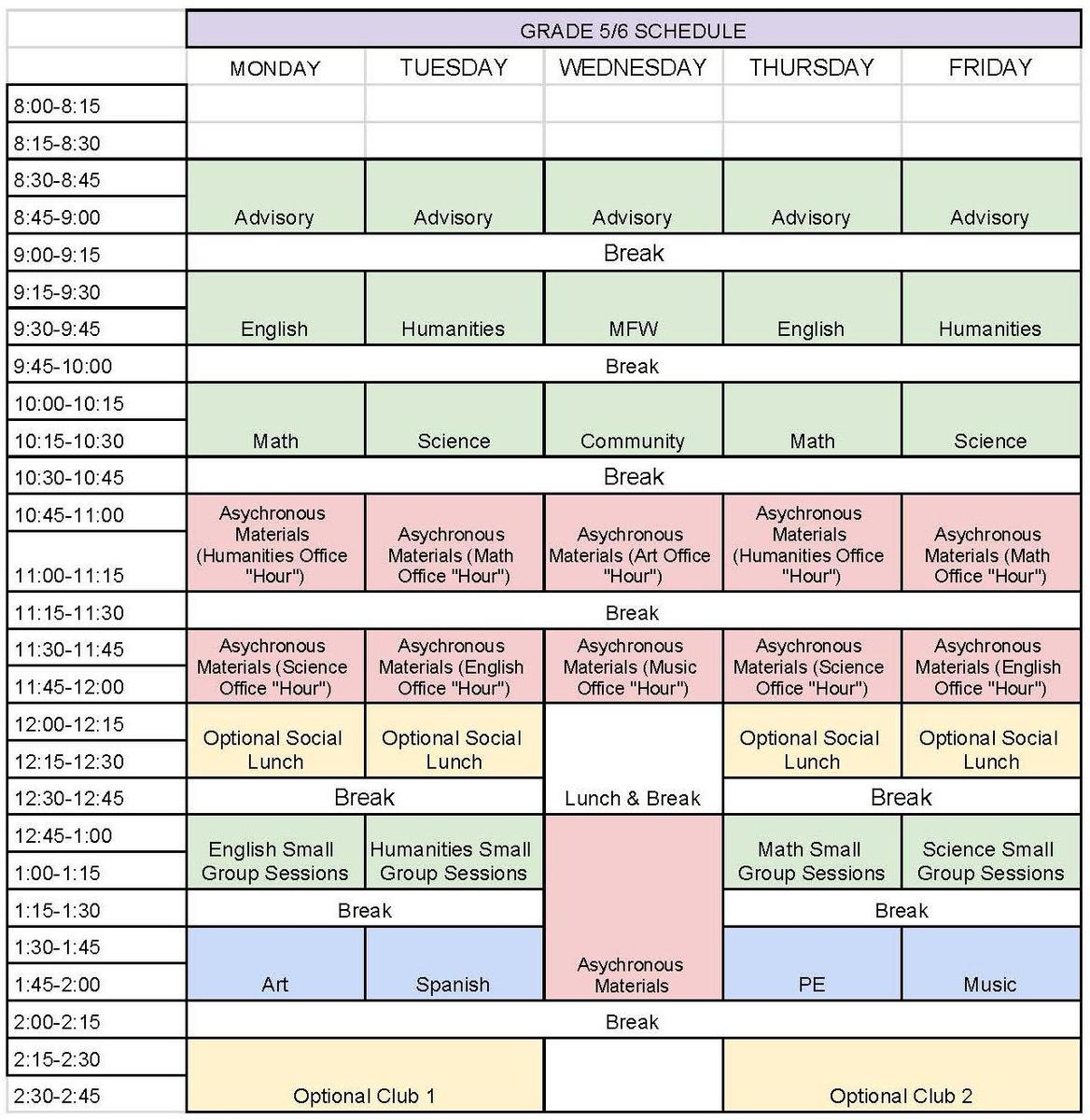 grades 5/6 schedule