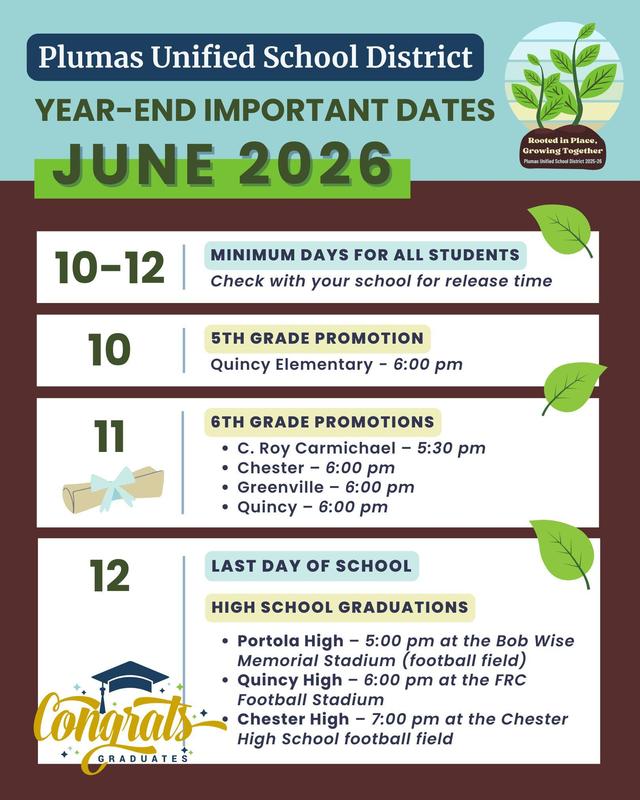 Year end important dates June 2026
