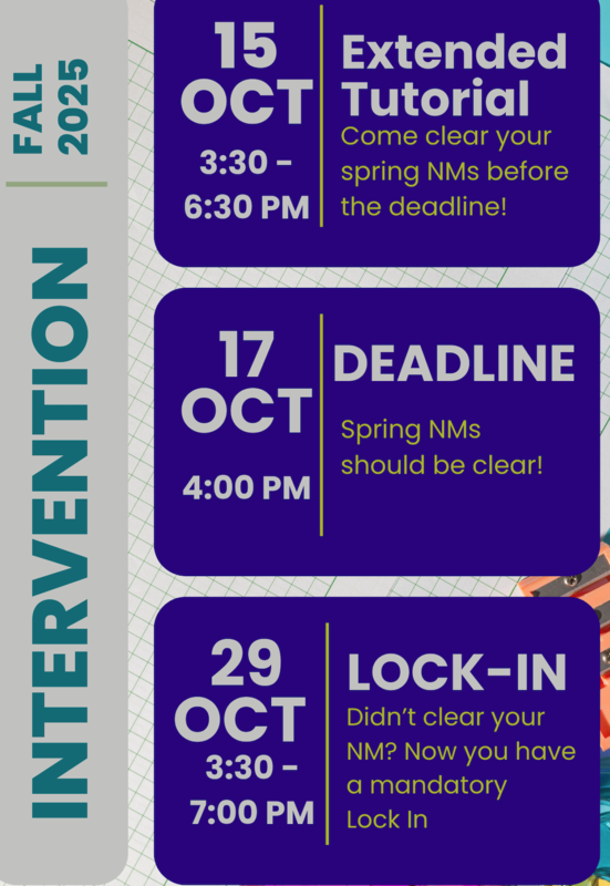 Spring NM Intervention Featured Photo