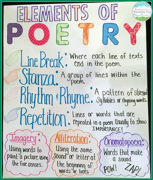 analyzing poem 6.jpg