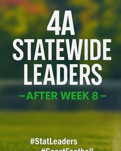 4A COAST OFFENSIVE LEADERS