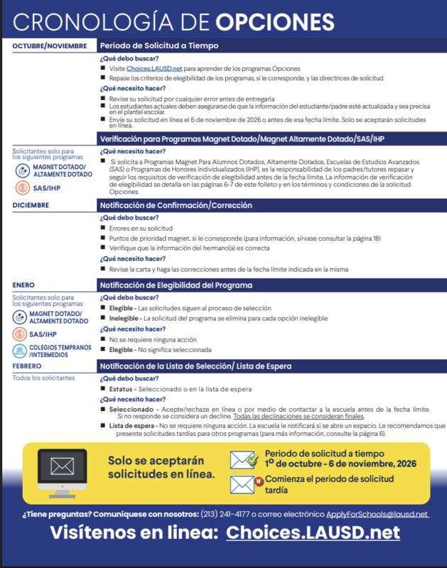 Spanish Flyer 2