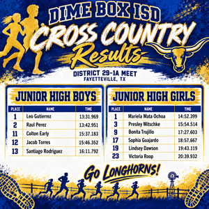 Dime Box Cross Country Results(1).png