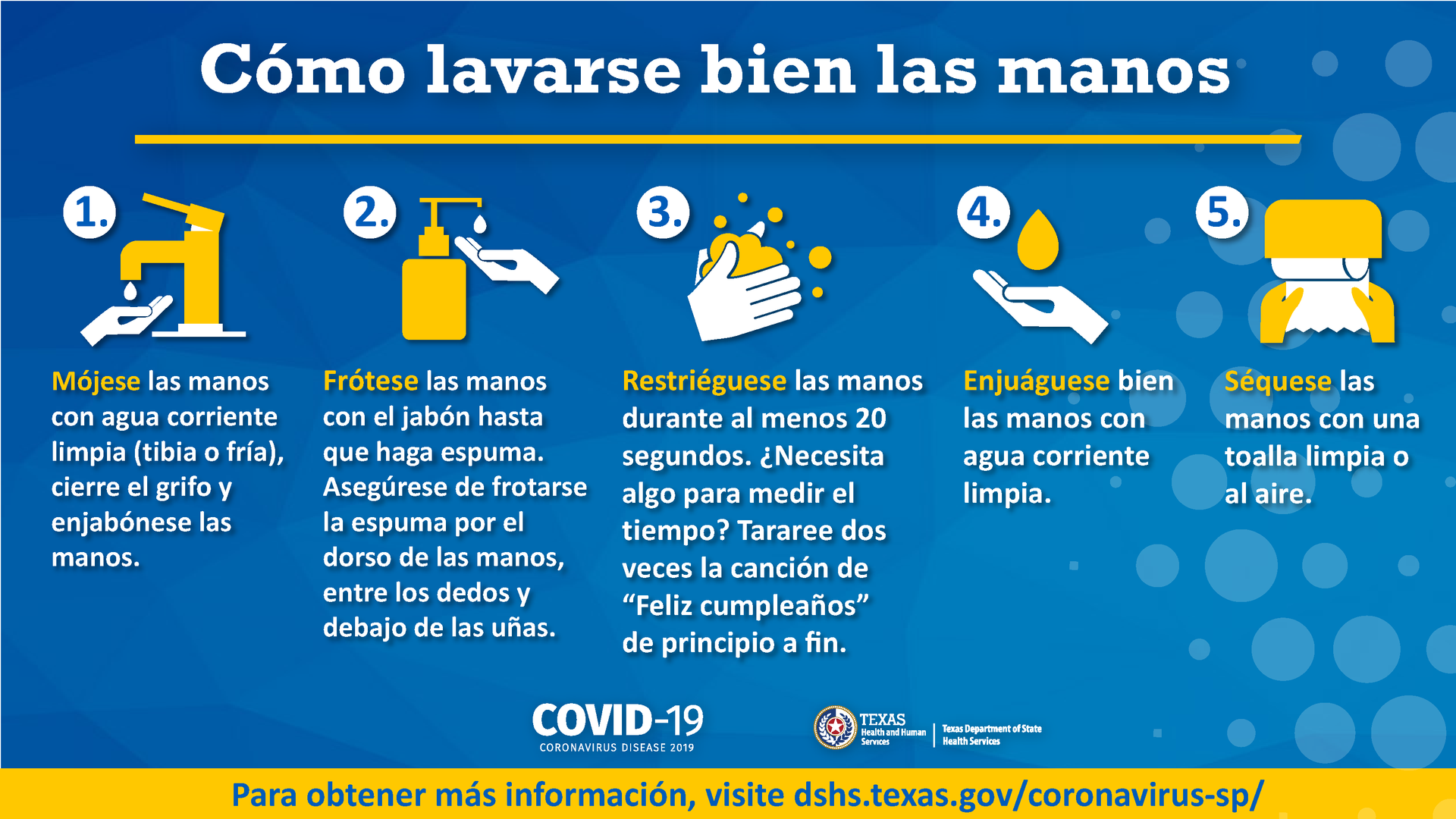 Stay Healthy and Wash Your Hands! Health Services Tomball