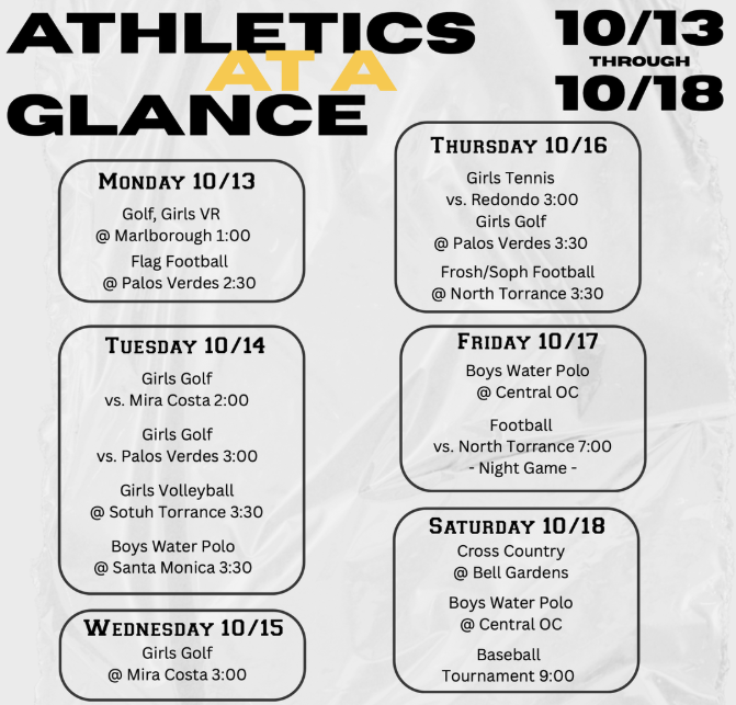 SPORTS THIS WEEK! Thumbnail Image