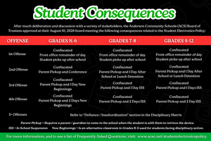Anderson Schools board approves consequences for new cell phone policy
