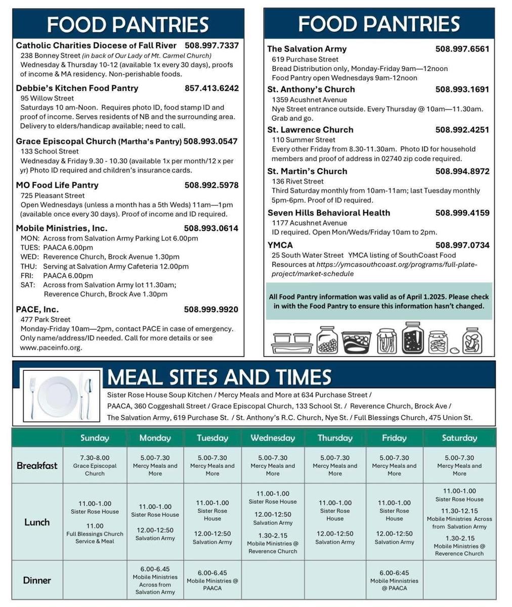 Food Pantries and Meal Sites and Times