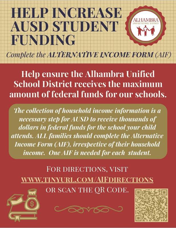Please complete the Alternative Income Form Featured Photo