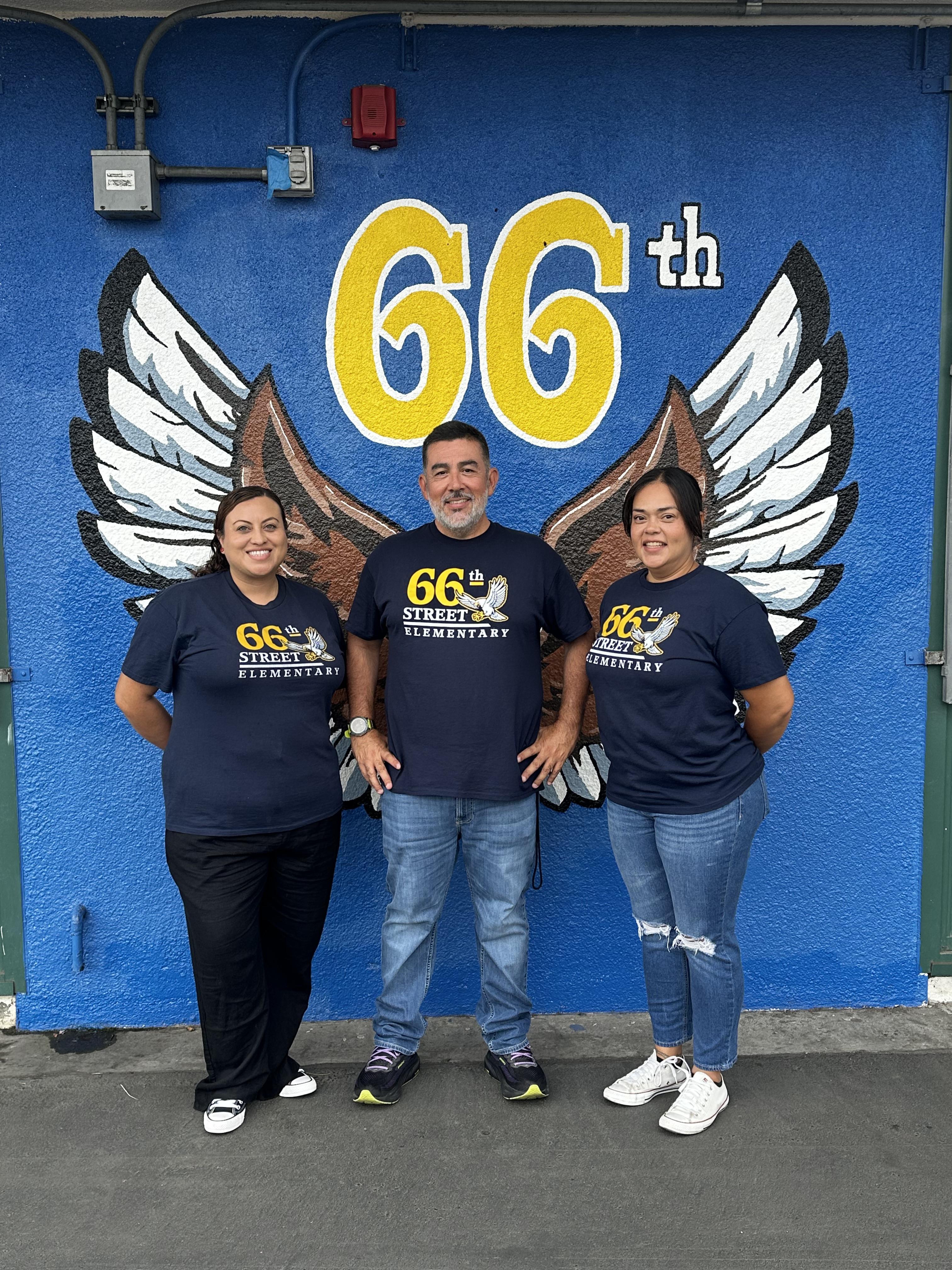 Sixth Grade – Teachers – 66th Street Elementary