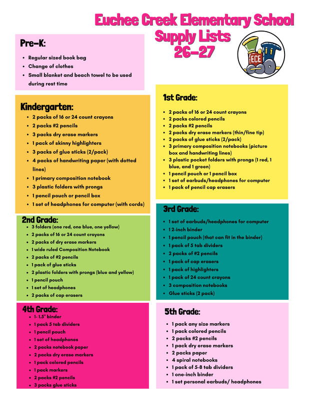 Colorful school supply list with categories for different grades.