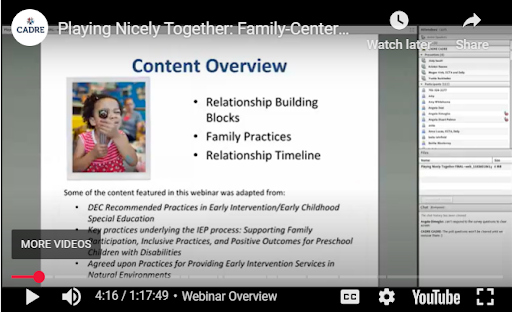 U.S. Department of Education, The Center for Appropriate Dispute Resolution in Special Education, "Playing Nicely Together: Family-centered Practices to Help Practitioners and Families Work Together"