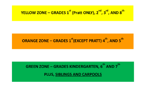 Color Code Carline