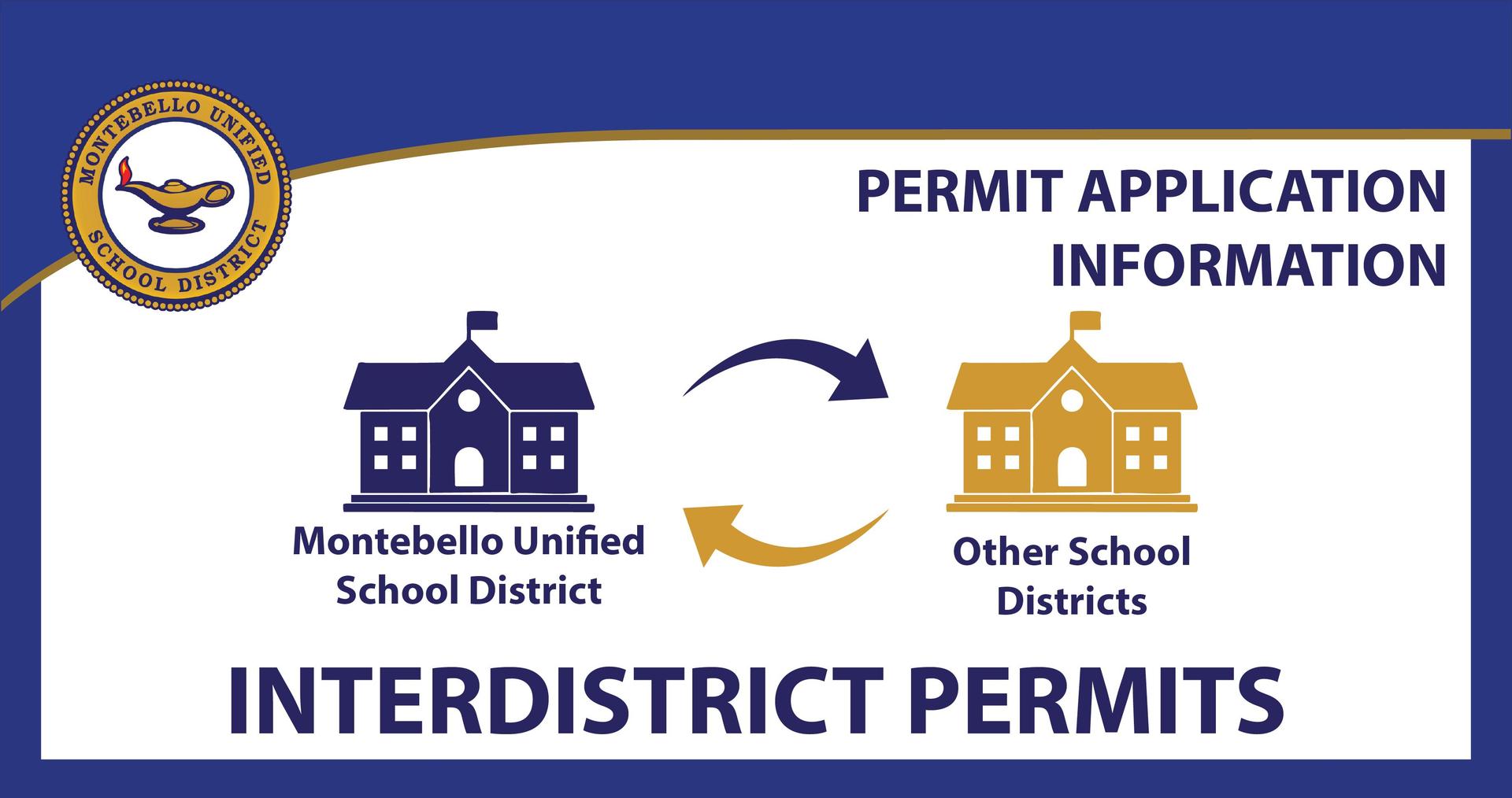 Inter District Permit