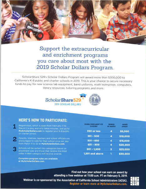 Scholar Share 259
