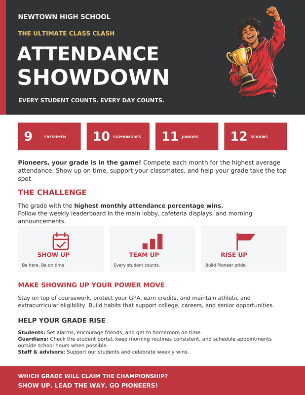 Flyer promoting Newtown High School's Attendance Showdown, a monthly competition where grade levels compete for the highest attendance rate and encourage students to attend school every day.