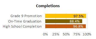 Kohala Complete 2025