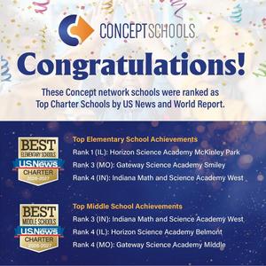 Congratulations to ranked schools