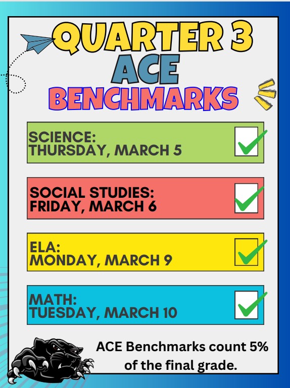 Ace Benchmark Schedule