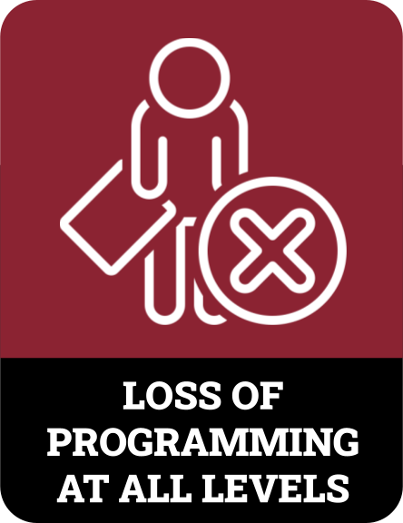 loss of programming