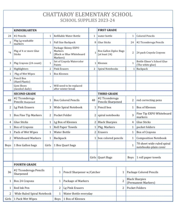 News Chattaroy Elementary School