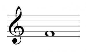 nota fa dentro del pentagrama.jpg