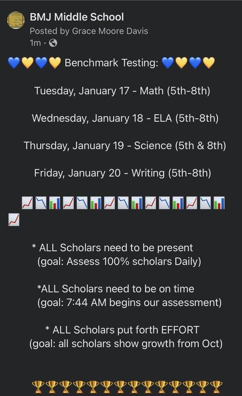 Benchmark Testing Schedule