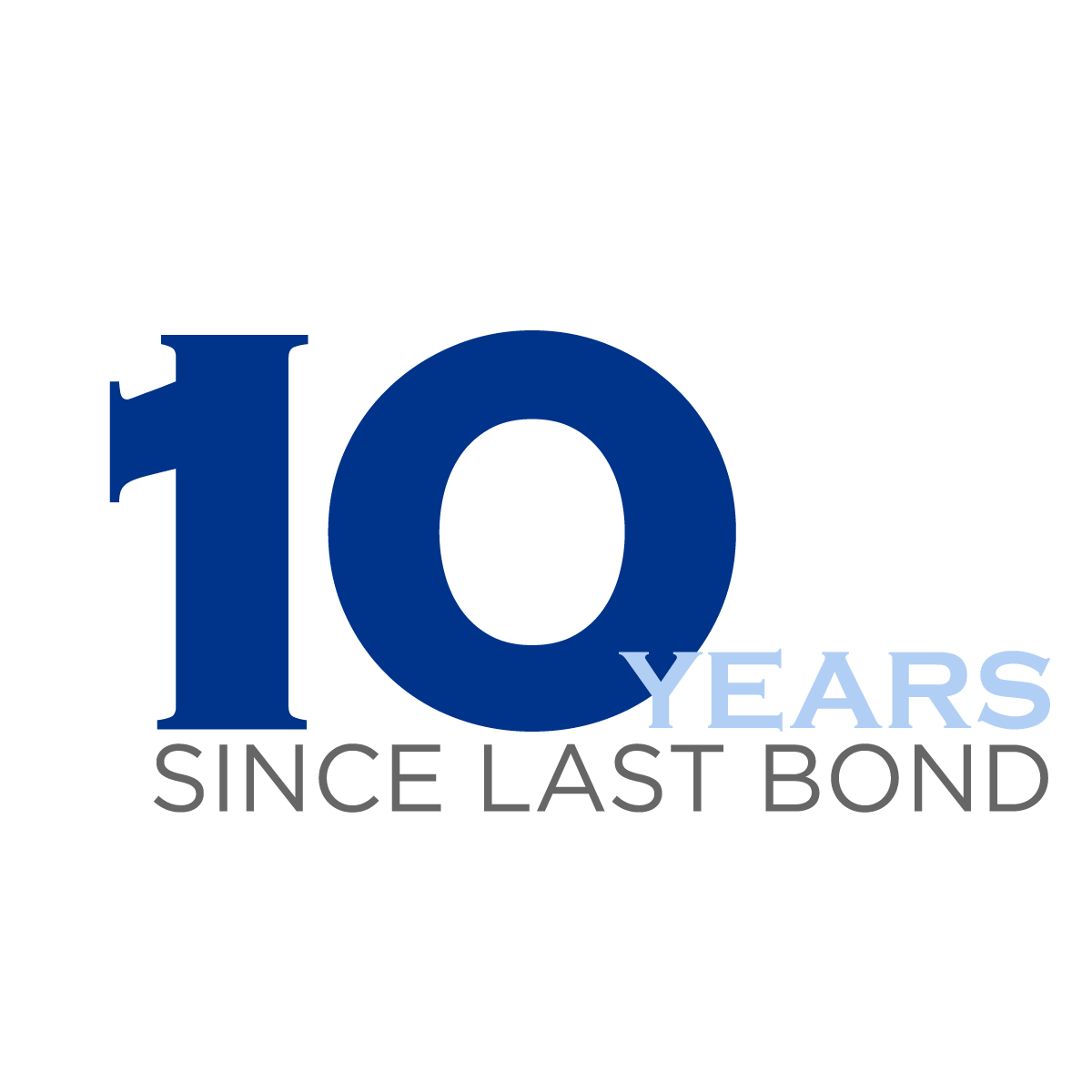 10 years since last bond