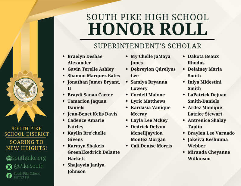 SPSD SPHS T1 HONOR ROLL