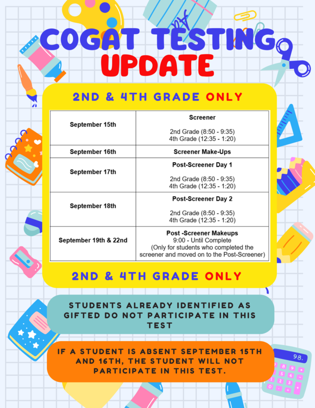 UPDATE - CogAT Information