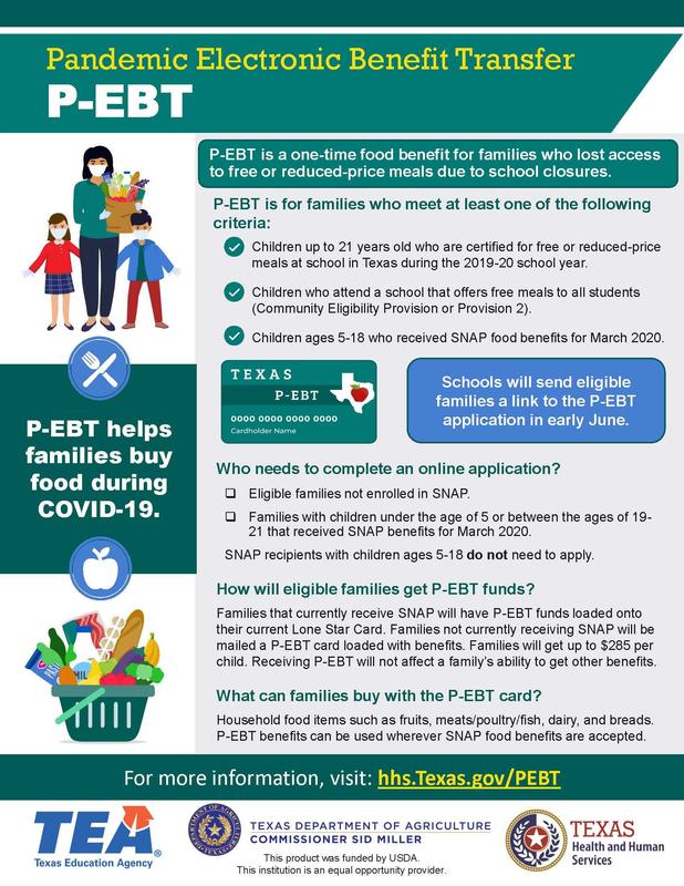 Child Nutrition P-EBT Featured Photo
