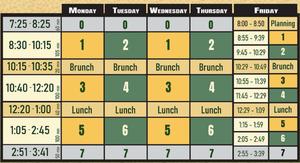 Regular Schedule