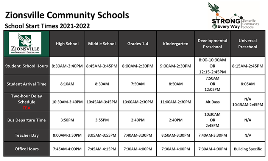 School Start Times 2021-22
