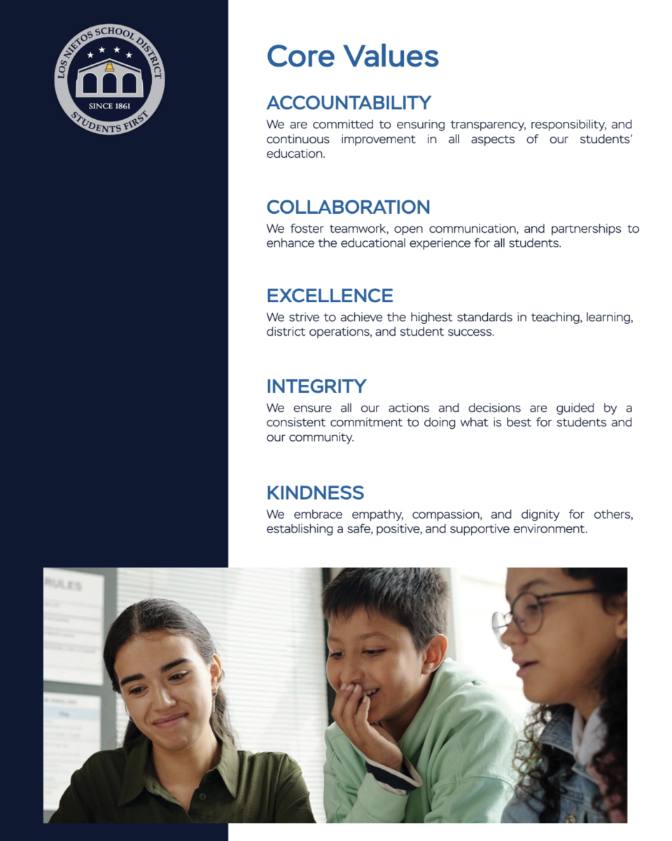 Core Values