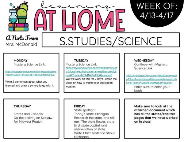 Copy of Distance Learning Assignment Slides (4).jpg