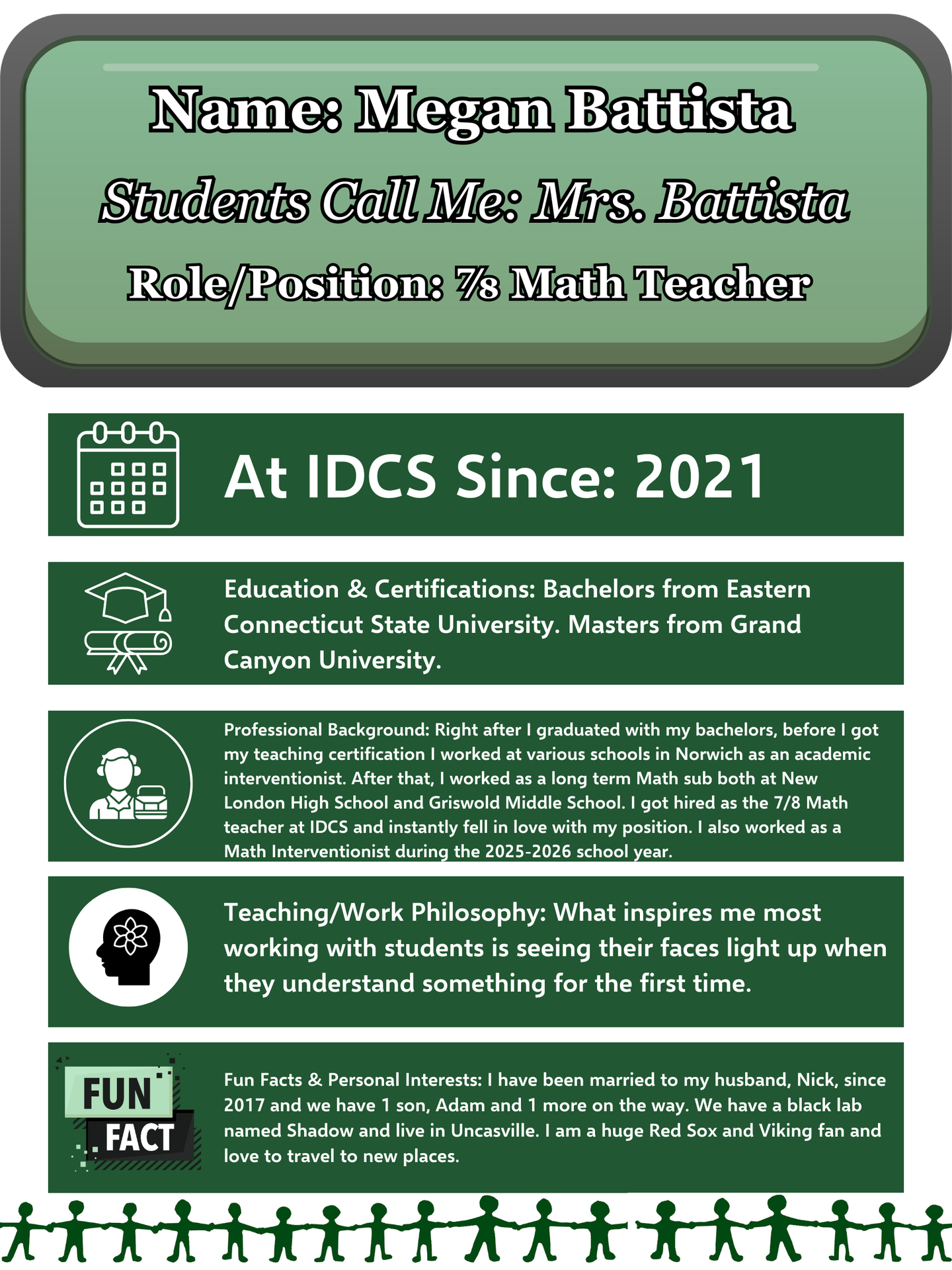 Megan Battista Staff Bio